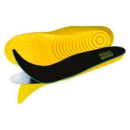Anti-fatigue Insole – Trillium Industrial Safety