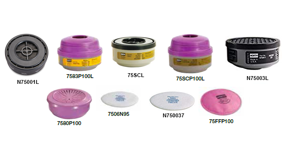 Honeywell N Series Cartridges & Filters – Trillium Industrial Safety